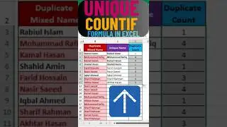 Unique + Countif Formula In Excel