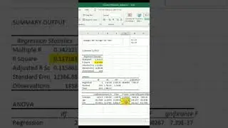 Most people wouldn't know how to interpret the results of Regression Analysis in Excel