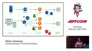 Conversational AI and Serverless - Gillian Armstrong