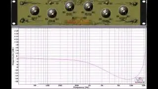 Modern Analoguer (VST Plugin Analyser) by Antress Modern Plugins