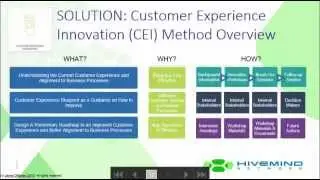 How Understanding The Customer Experience Saves More Than £800,000