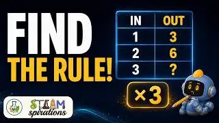 Input & Output Tables | Part 1 Rules & Missing Values (Multiplication & Addition)