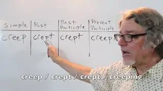 creep
