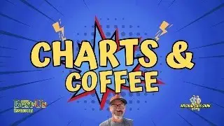 Charts and Coffee | S&P 500, QQQ, Nvidia, Tesla, Federal Reserve Jackson Hole