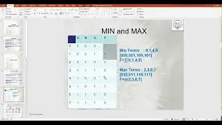 CSE260-09 11 February 2024 Online Class