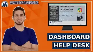 Dashboard Profissional TI / Help Desk - Excel