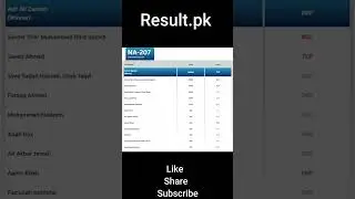 NA-207 Election Result 2024 Asif Ali Zardari vs Sardar Sher Muhammad Rind Baloch  #election