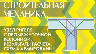 Узел соединения ригеля с промежуточной колонной. Результаты расчёта. Схема армирования
