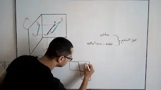 تمثيل المستقيم هندسة وصفية عن طريق نقطتين او النسب الاتجاهيه