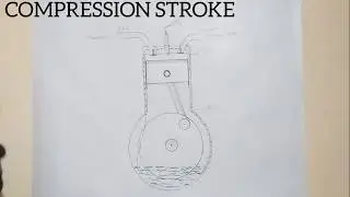 WORKING OF  4-STROKE PETROL ENGINE