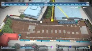 4D CONSTRUCTION ANIMATION, SITE LOGISTICS