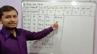 Statistics mean I Class 10 I Math I Chapter 14