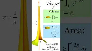 Improper Integrals 