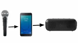 Cara mengunakan mic ke speaker android
