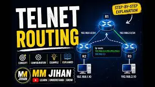 Telnet | 2 Router 2 Switch and 4 PCs | Cisco Packet Tracer | CCNA | Subscribe |@ccna |