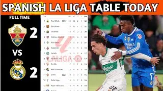 La Liga Table Results | Spanish La Liga Table Updated Today Matchweek 13 | La Liga Standings 2025/26