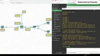 Fortinet NGFW Bootcamp – Setup to Advanced Labs 