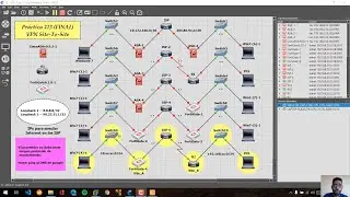 Site-to-Site VPN - FortiGate to Cisco Router || Asignación #13.5