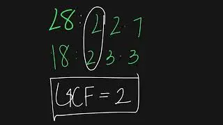 Finding the GCF