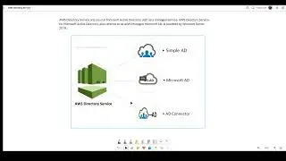 What is AWS Directory Service and How to deploy it AWS Directory Service for Microsoft AD.