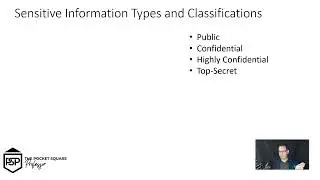 Microsoft 365 Purview