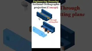 Section Orthographic, #orthographic