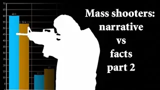 Mass shooters: narrative vs facts part 2