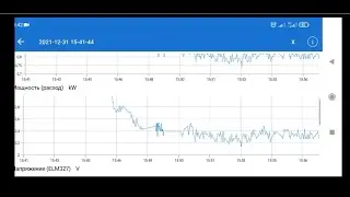 Обзор  Car scanner pro. Отличие платной от пробной версии ! В описании немного ссылок на инструмент