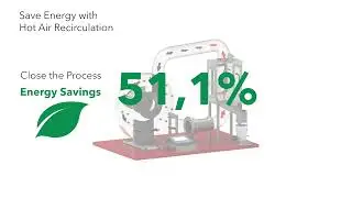 Save Energy with Hot Air Recirculation