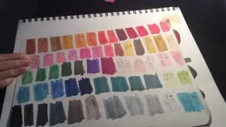 Drawing tutorial-How to blend with alcohol-based markers