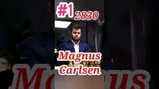 ||Top 10 Chess♜ players and their ratings|| 