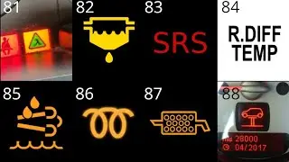 Car Dashboard Warning Lights Explained: What They Mean and How to Fix Them  [Part 11]