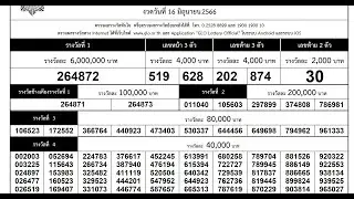 ตรวจหวย 16/6/66 ผลสลากกินแบ่งรัฐบาลวันนี้ 16 มิถุนายน 2566 งวดล่าสุด