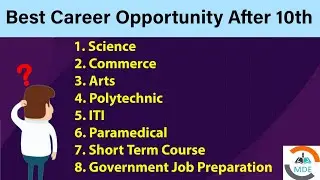 What to do after 10th | Best Career option After 10th (2024) | Career guidance after 10th Class
