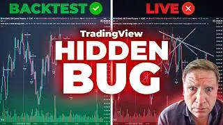 This TradingView Bug Is Costing You Money — Here's the Fix