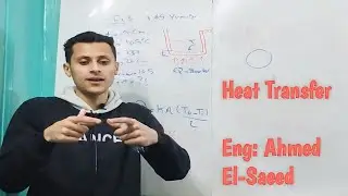 Heat Transfer-Basics of Heat Transfer-Modes of heat transfer-طرق أنتقال الحرارة-Video 2