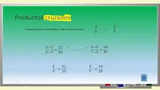Fracciones con distinto denominador