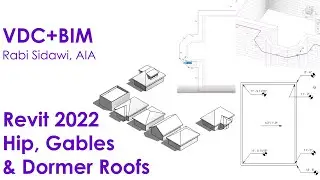 Revit 2022 Hip Gables & Dormer Roofs 4K