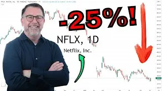 NETFLIX STOCK IMPLODES | Buy the Dip or Run Away?