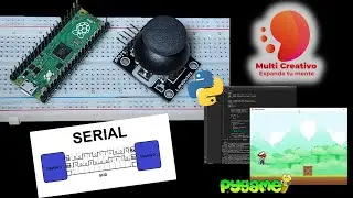 Comunicación serial RPI pico a Python con USB Serial Tutorial