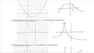 2.2 - 2.4: Limits - one sided