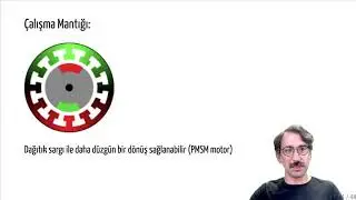 Senkron Elektrik Makinaları - Giriş