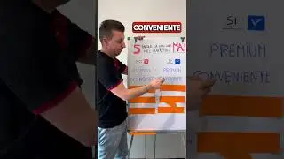 5 parole da non dire mai nel marketing