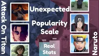 Naruto VS Attack On Titan - Popularity instead of Power Levels top 50 characters comparison.