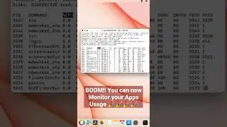 How to Monitor Mac Apps Resource Usage!
