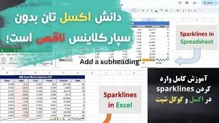 A complet guide on inserting Sparklines in excel and spreadsheet
