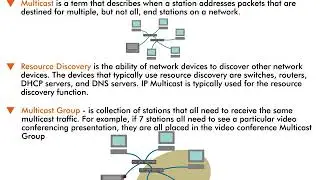 IP Multicast Services - 4 : Terms