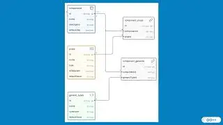 Master Scalable TypeScript Generics: Reusable Component Design Patterns