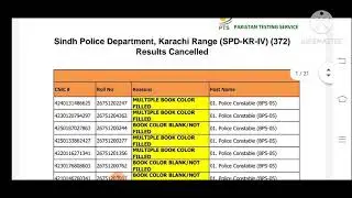 List of Candidate's Results Cancelled | PTS | Police Constables
