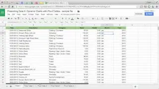 Dynamic charts with pivots